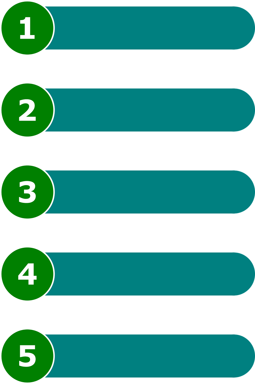 Was gehört in die perfekte Packliste für Ihren Urlaub 2025?